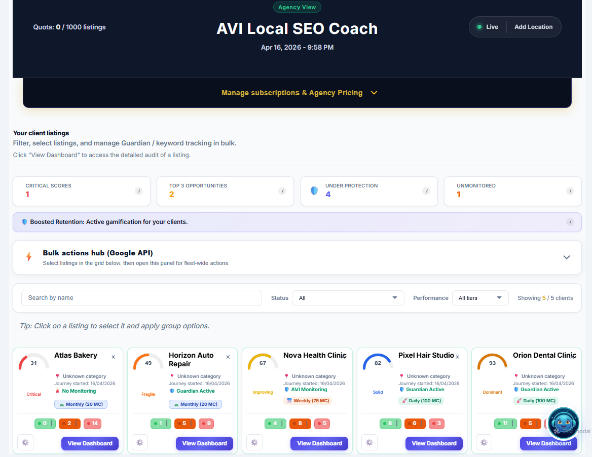 Aperçu de la grille flotte agence sur le tableau de bord AVI.