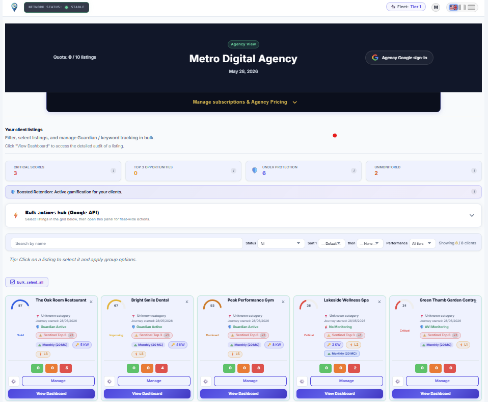 Avision Agency Fleet Dashboard — multi-location management interface