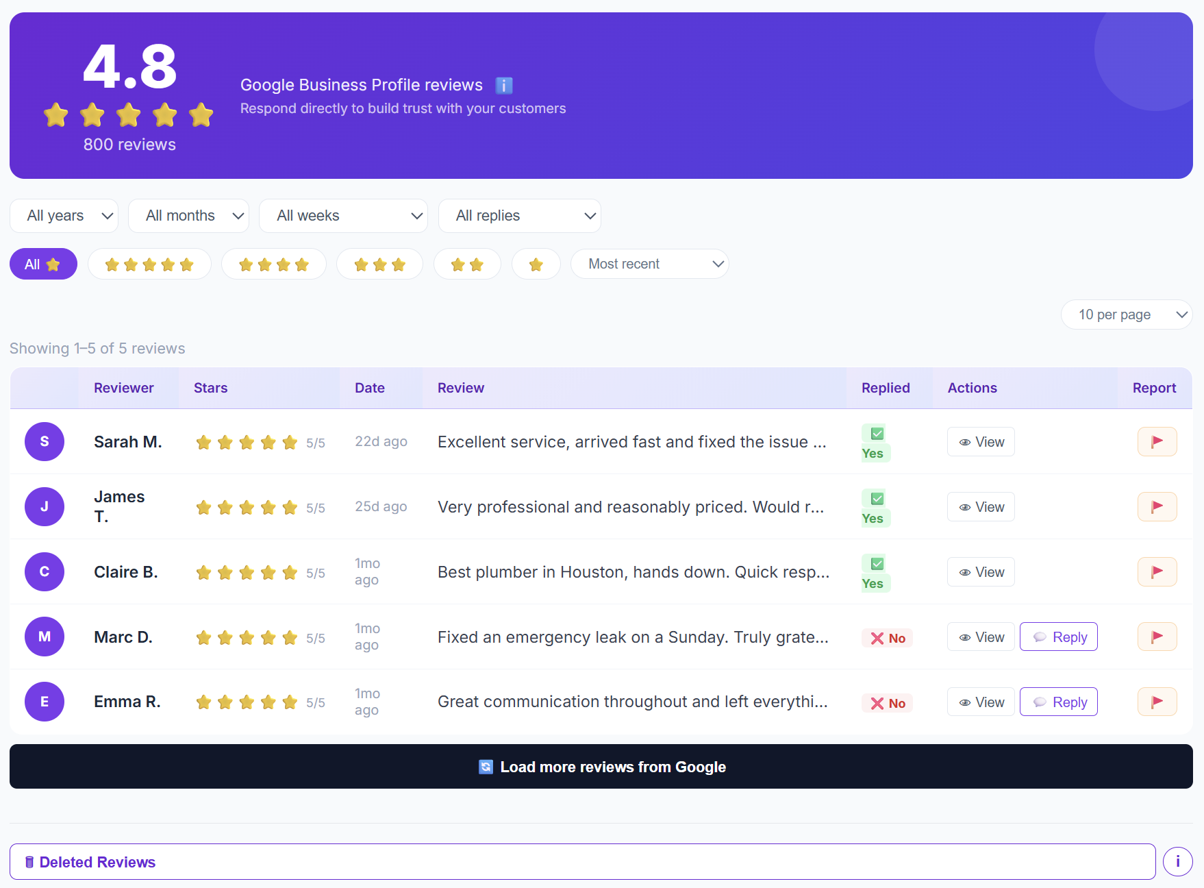 LocalEdge Reviews & Reputation Manager